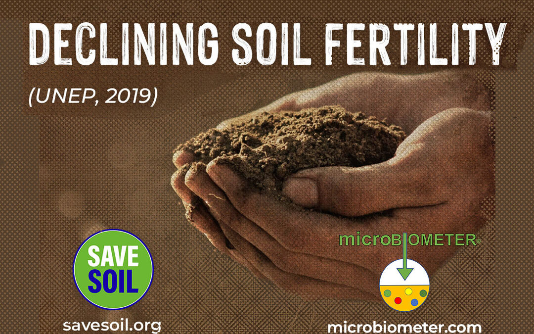Soil Tech BBC – Save Soil Foundations Efforts Gets Recognition | Tech aims to help boost soil health